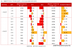 上海华润映江润府售楼处德律风:VIPLINE✔✔✔【已